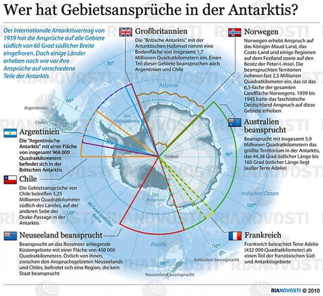Wem gehört die Antarktis? PolarNEWS